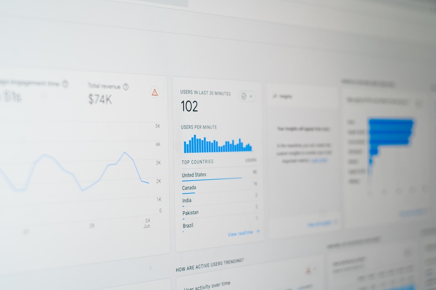 Leveraging AI To Optimize Legal Client Intake